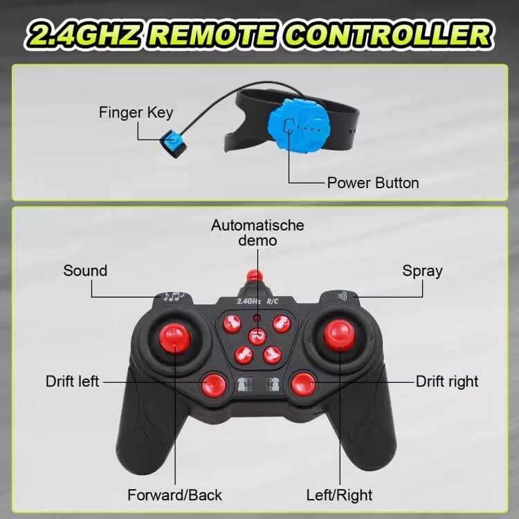 Axirata F1 Gesture Hand Remote Control Car for Kids Age 6-12 Year Old 2.4GHz 4WD 360°Rotation Drift RC Stunt Car with Light & Music & Spray 1:12 Scale Toy Car Gift for Boys Girls