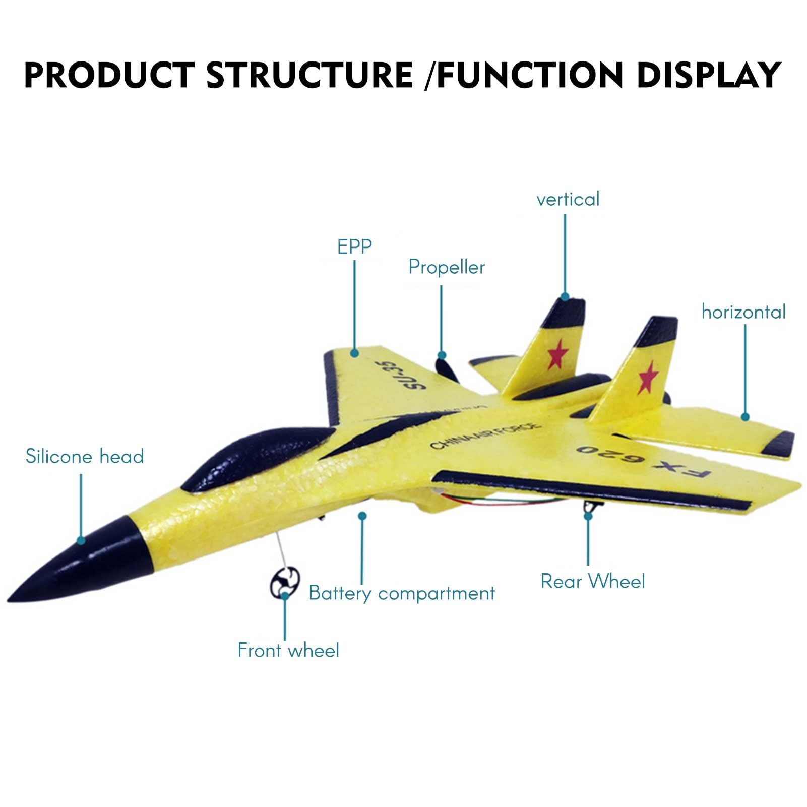 GoolRC FX620 RC Airplane, 2.4GHz Remote Control Airplane, 2 Channel RC Plane, SU-35 RC Glider EPP Aircraft Model with 3-Axis Gyro, Outdoor Flight Toys for Kids and Adults with 2 Battery (Yellow)