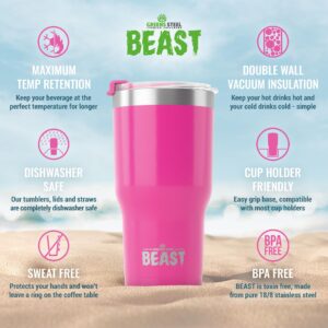 Beast 40 oz Tumbler Stainless Steel Vacuum Insulated Coffee Ice Cup Double Wall Travel Flask (Cupcake Pink)