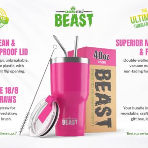 Beast 40 oz Tumbler Stainless Steel Vacuum Insulated Coffee Ice Cup Double Wall Travel Flask (Cupcake Pink)