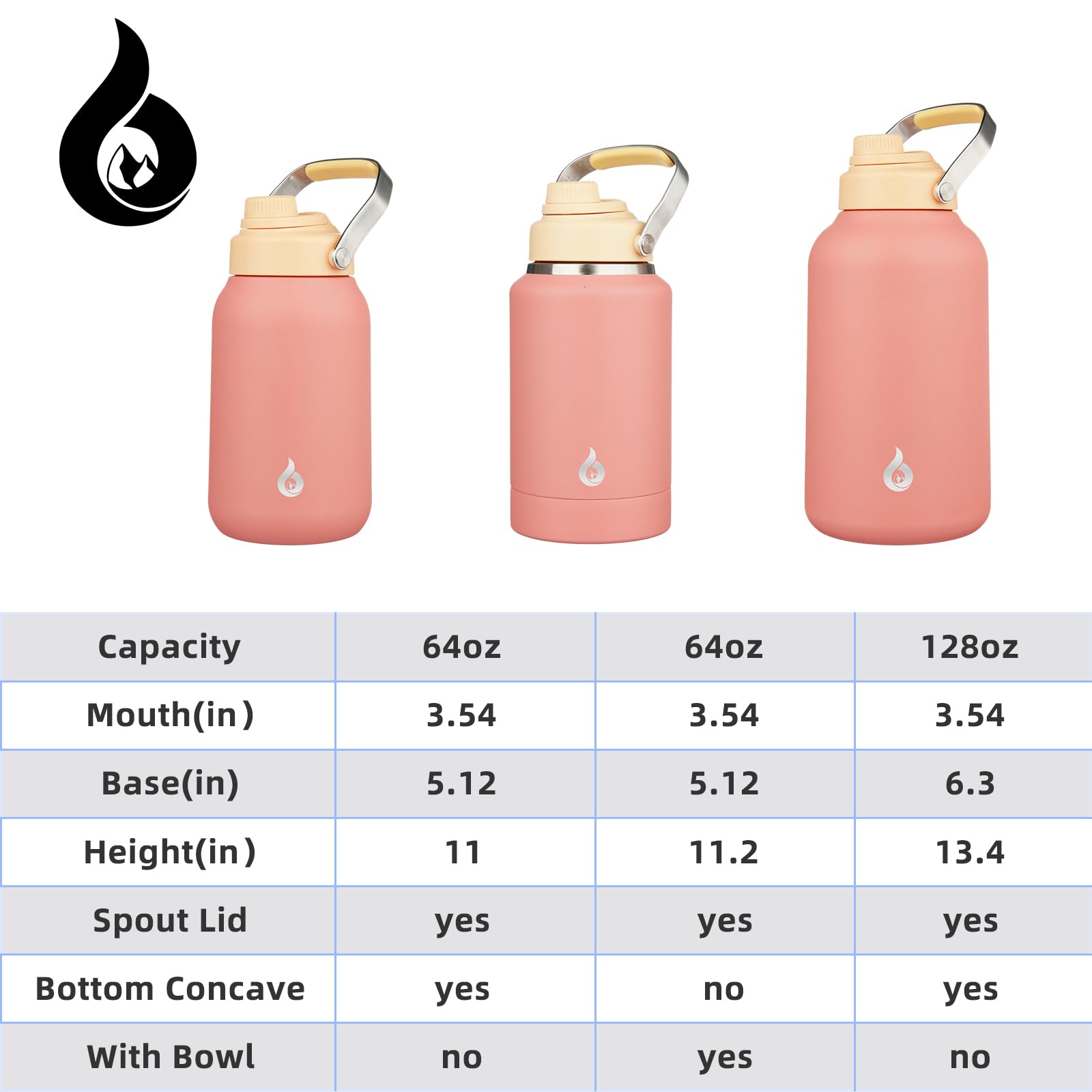 BJPKPK 64oz Insulated Water Bottles, Dishwasher Safe Half gallon Water Bottle with Metal Handle, BPA Free Spout Lid & Detachable Bowl, Large Stainless Steel Water Jugs, Pink