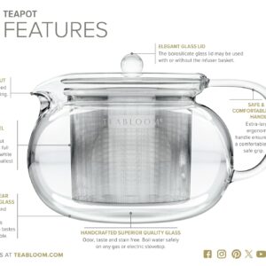 Teabloom Kyoto 2-in-1 Tea Kettle/Tea Maker – Heatproof Glass Teapot with Removable Loose Tea Filter – Tea Connoisseur's Choice