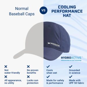 MISSION Cooling Performance Hat, Black - Unisex Baseball Cap for Men & Women - Lightweight & Adjustable - Cools Up to 2 Hours - UPF 50 Sun Protection - Machine Washable