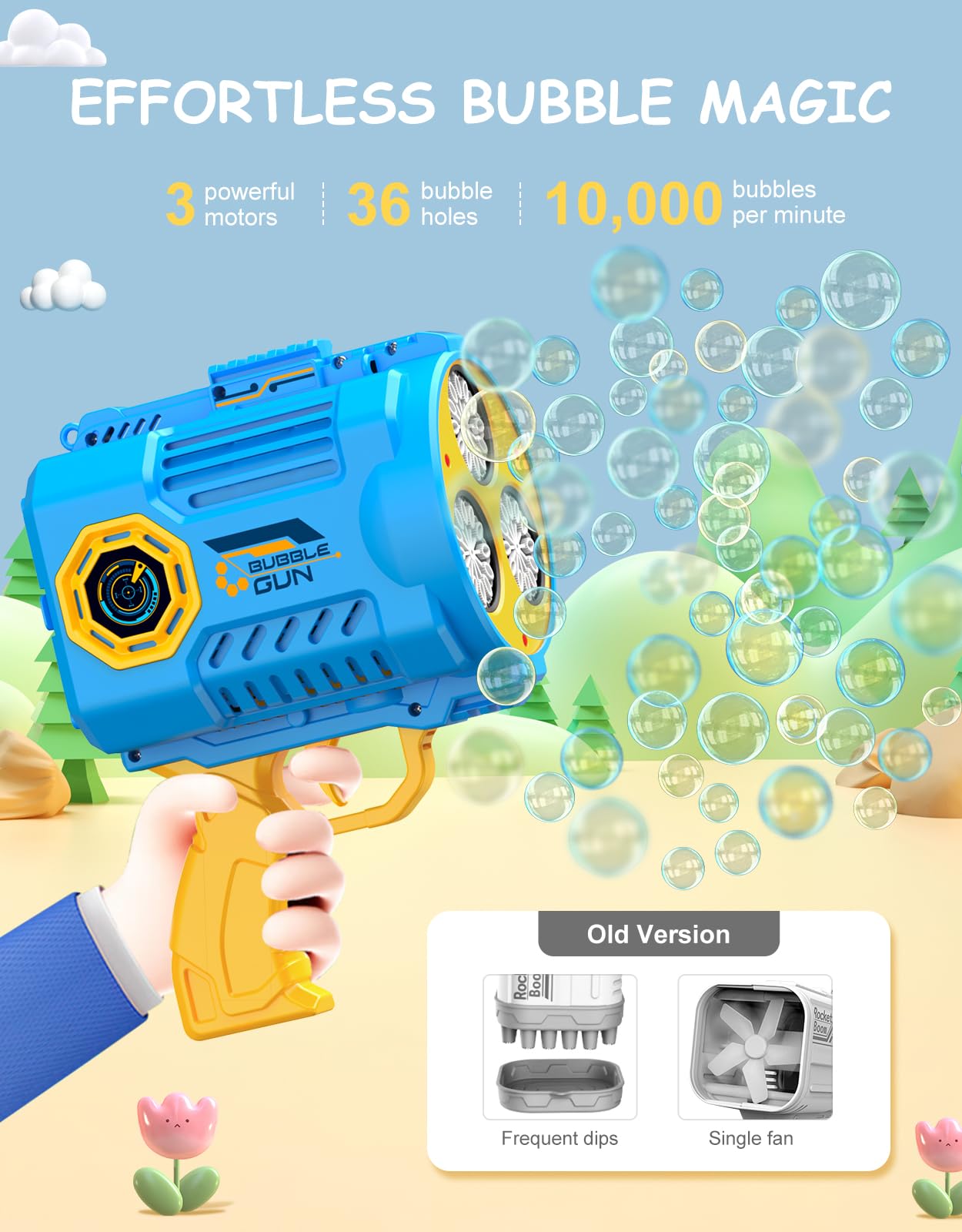 Vewaci Bubble Machine Gun [10,000 Bubbles/Min] [LED Light] Bazooka Bubble Gun, Rechargeable Bubble Blower for Age 3+ Kids/Adults, Birthday Gift Summer Toy for Outdoor Wedding Party