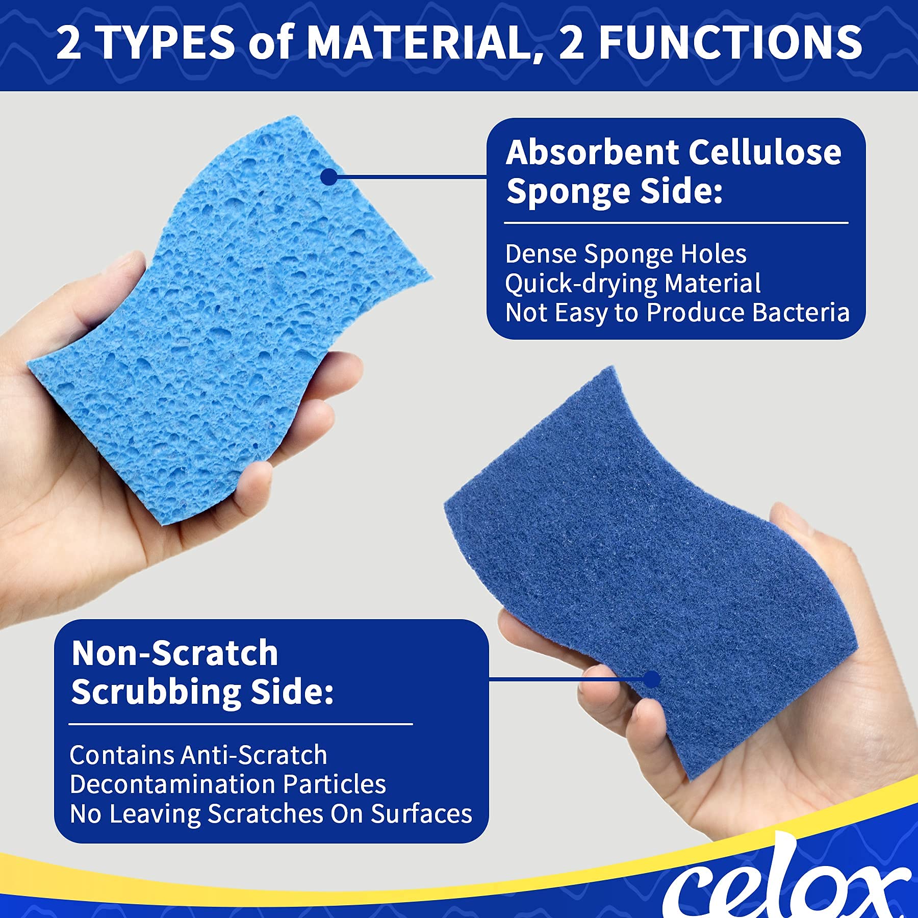 CELOX 12 Pack Non-Scratch Dish Sponge, Dual Sided Kitchen Sponges for Dishes, Long Lasting Dishwashing Household Cleaning Sponges for Kitchen, Easy to Dry and Reusable