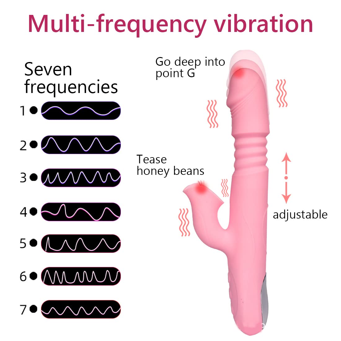 Thrusting Rabbit Vibrator for Women, G Spot Dildo Vibrator 3 Thrusting Rotating and 7 Clitoris Stimulator Vibrator 3 in 1 Rechargeable Heating Anal Dildo Adult Sensory Sex Toys Pink US3