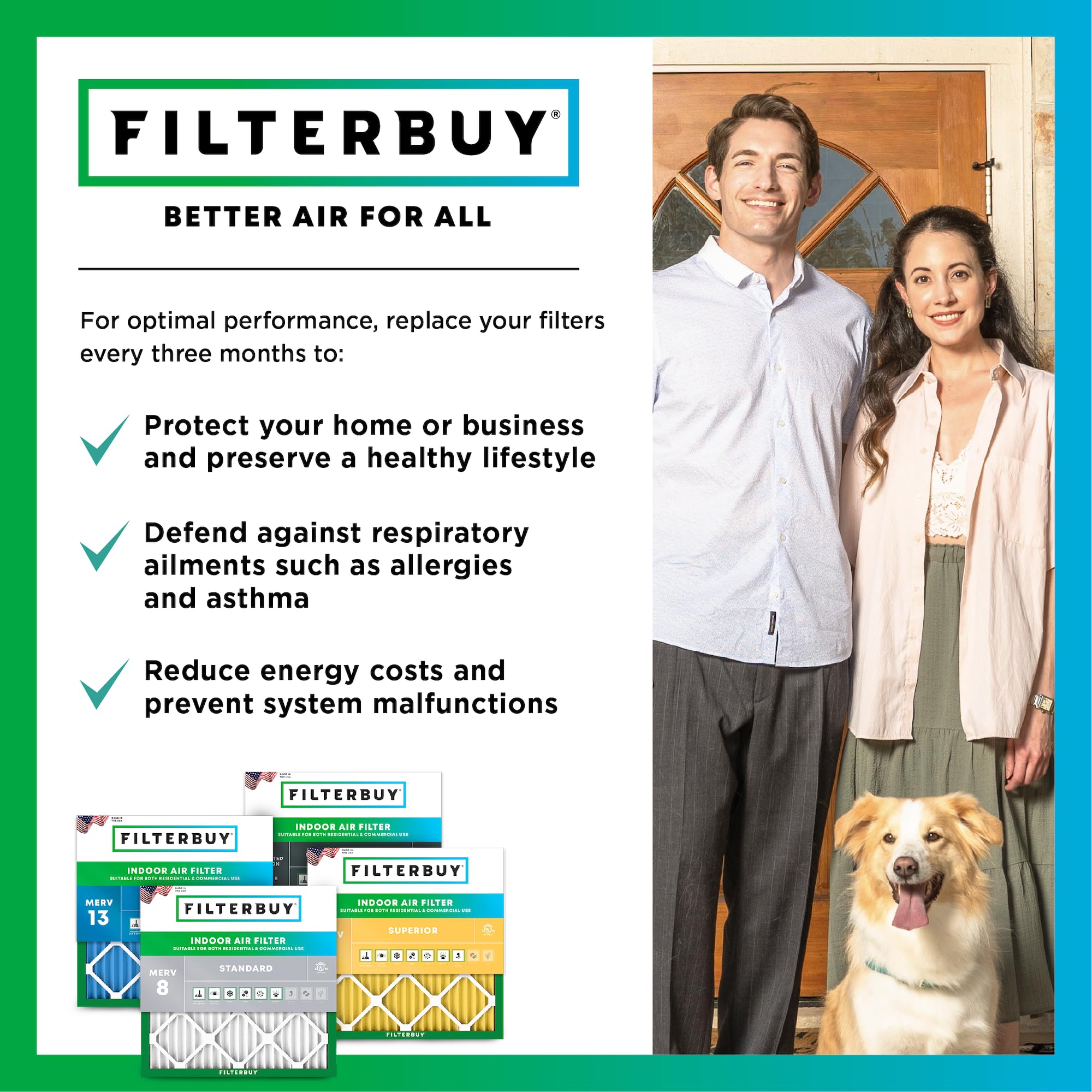 Filterbuy 20x25x2 Air Filter MERV 8 Dust Defense (4-Pack), Pleated HVAC AC Furnace Air Filters Replacement (Actual Size: 19.50 x 24.50 x 1.75 Inches)