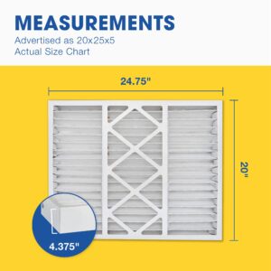 Aerostar 20x25x5 Air Filter MERV 13, Furnace Filters AC HVAC Replacement for Honeywell FC100A1037, Lennox X6673, Carrier EXPXXFIL0020, Bryant, and Payne (2 Pack) (Actual Size: 19.88" x 24.75" x 4.38")