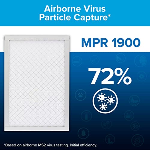 Filtrete 20x25x1 AC Furnace Air Filter, MERV 13, MPR 1900, Premium Allergen, Bacteria & Virus Filter, 3-Month Pleated 1-Inch Electrostatic Air Cleaning Filter, 2-Pack (Actual Size 19.69x24.69x0.78 in)