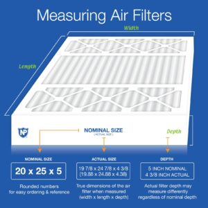 Nordic Pure 20x25x5 (19_7/8 x 24_7/8 x 4_3/8) Honeywell/Lennox Replacement MERV 12 Air Filters 2 Pack