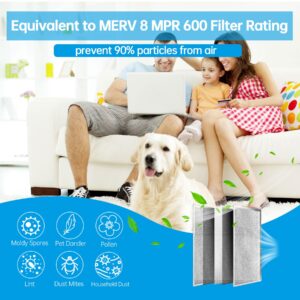 UBeesize 20x25x1 Reusable Electrostatic Air Filter HVAC AC Furnace Filter,MERV 8,Washable, Lasts a Lifetime,Permanent Air Filter,Breathe Fresher,Home And Office(Actual Size:19.75x24.65x0.86 Inch)