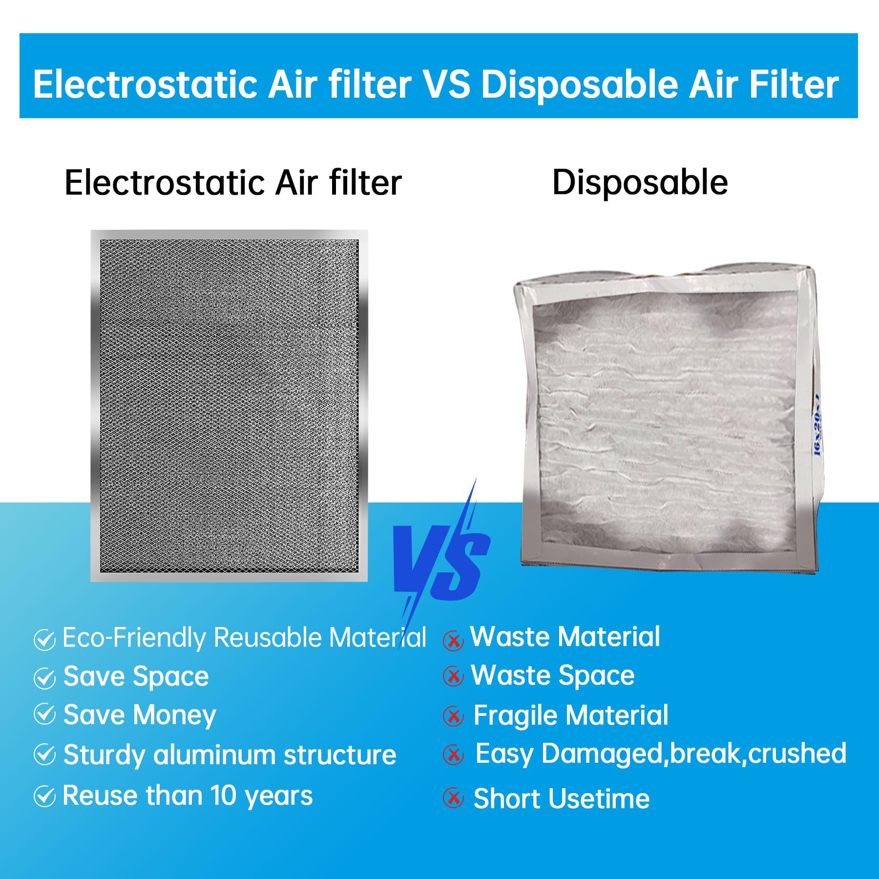 UBeesize 20x25x1 Reusable Electrostatic Air Filter HVAC AC Furnace Filter,MERV 8,Washable, Lasts a Lifetime,Permanent Air Filter,Breathe Fresher,Home And Office(Actual Size:19.75x24.65x0.86 Inch)