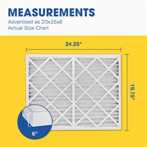 Aerostar 20x25x6 MERV 8 Replacement Pleated Air Filter for Aprilaire Space-Gard 2200, 2 Pack (Actual Size: 19 3/4" x 24 1/4"x 6")