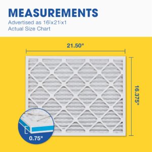 Aerostar 16 3/8 x 21 1/2 x 1 MERV 11 Pleated Air Filter, AC Furnace Air Filter, 4 Pack (Actual Size: 16 3/8"x21 1/2"x3/4")