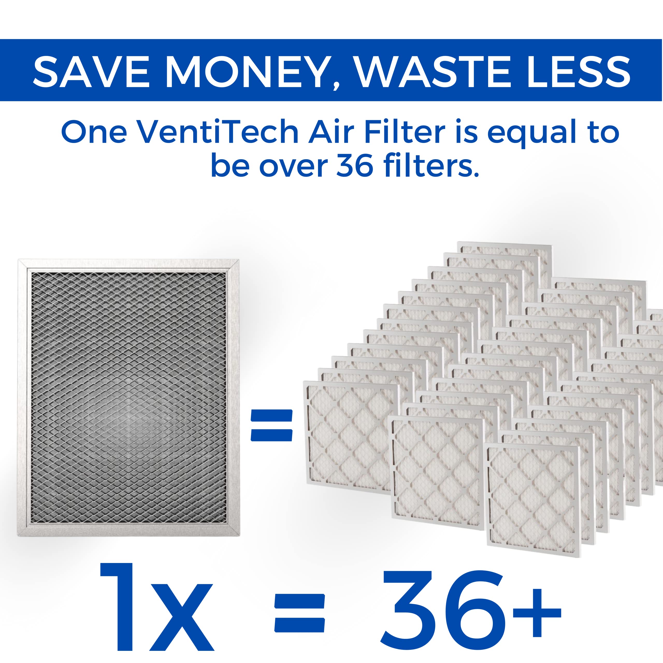 Venti Tech 20x24x1 Washable Electrostatic Air Filter. Reusable HVAC & Furnace Air Filter