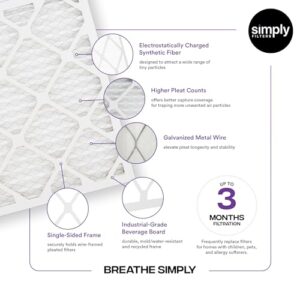 Simply by MervFilters, 20x25x1 MERV 13, MPR 1500 Air Filter - Actual Size: 19.75"x24.75"x0.75" HVAC, AC Furnace, Replacement, Return Air Filter for Home, Office - Dust, Smoke, Virus, Bacteria Defense