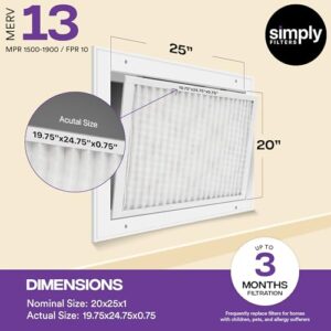 Simply by MervFilters, 20x25x1 MERV 13, MPR 1500 Air Filter - Actual Size: 19.75"x24.75"x0.75" HVAC, AC Furnace, Replacement, Return Air Filter for Home, Office - Dust, Smoke, Virus, Bacteria Defense