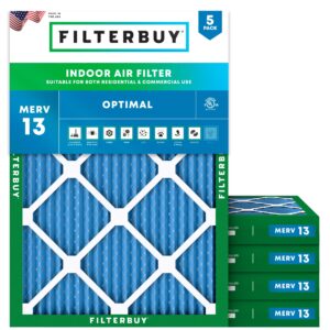 Filterbuy 20x25x2 Air Filter MERV 13 Optimal Defense (5-Pack), Pleated HVAC AC Furnace Air Filters Replacement (Actual Size: 19.50 x 24.50 x 1.75 Inches)