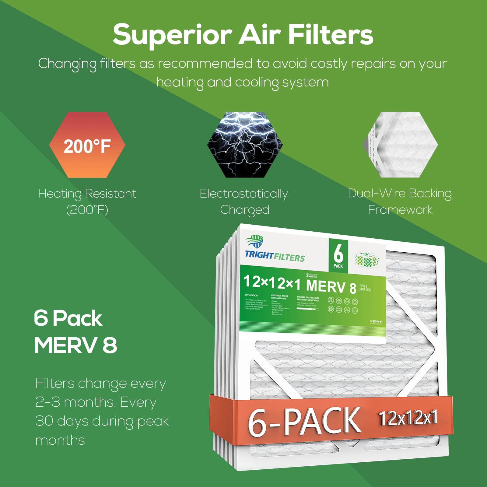 Air Filter 12x12x1, TRIGHTFILTERS MERV 8 Pleated HVAC AC Furnace Filters, 6-Pack Furnace Air Filter for Vent, Air Conditioner, Cleaner Machine, MPR 600