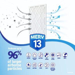 Accumulair Diamond 20x25x1 MERV 13 Air/Furnace Filters (6 pack)