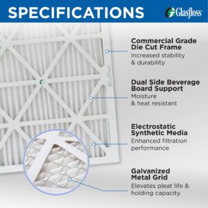 Glasfloss 16x25x4 MERV 10 Pleated 4" Inch AC Furnace Air Filters Quantity 2. Actual Size: 15-1/2 x 24-1/2 x 3-3/4