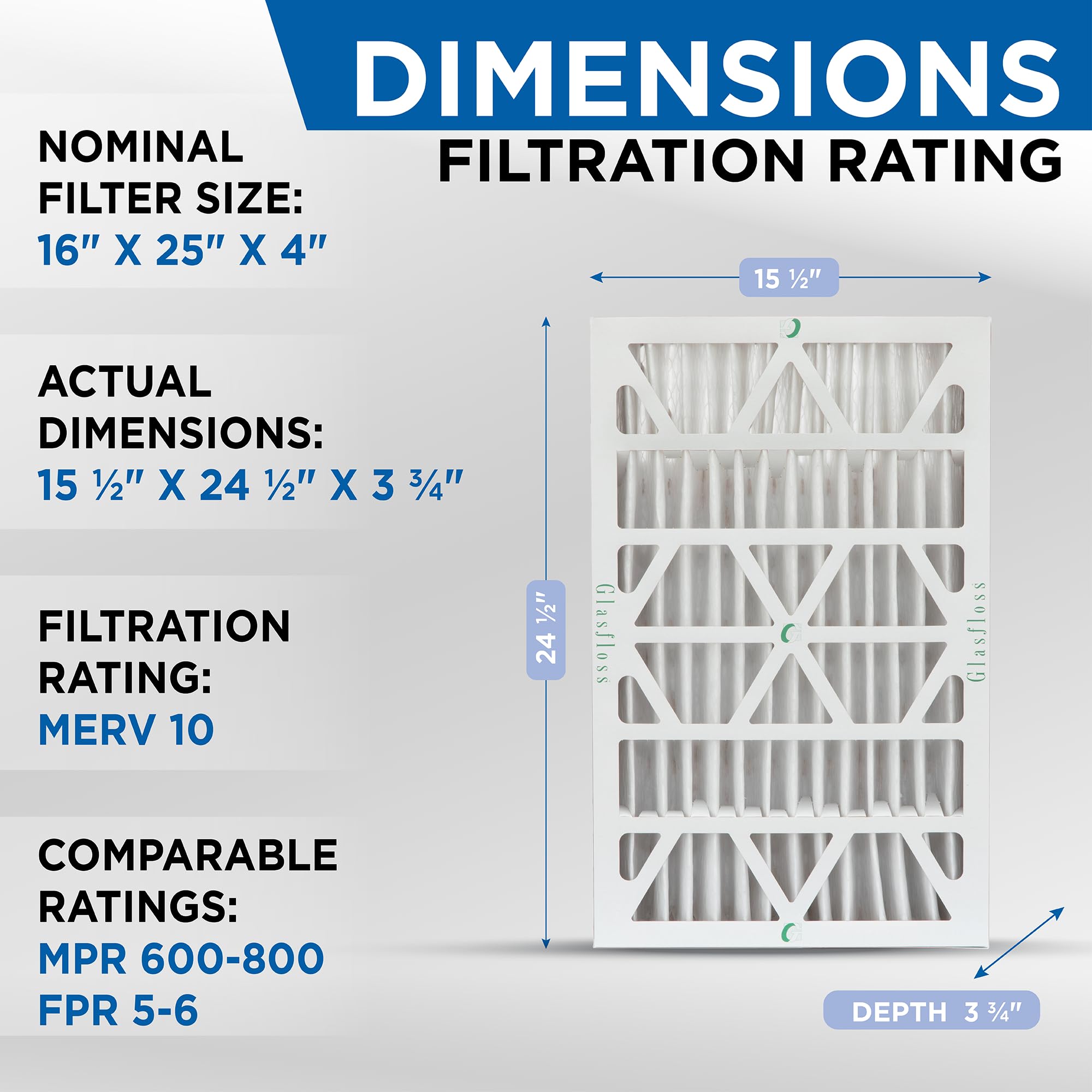 Glasfloss 16x25x4 MERV 10 Pleated 4" Inch AC Furnace Air Filters Quantity 2. Actual Size: 15-1/2 x 24-1/2 x 3-3/4