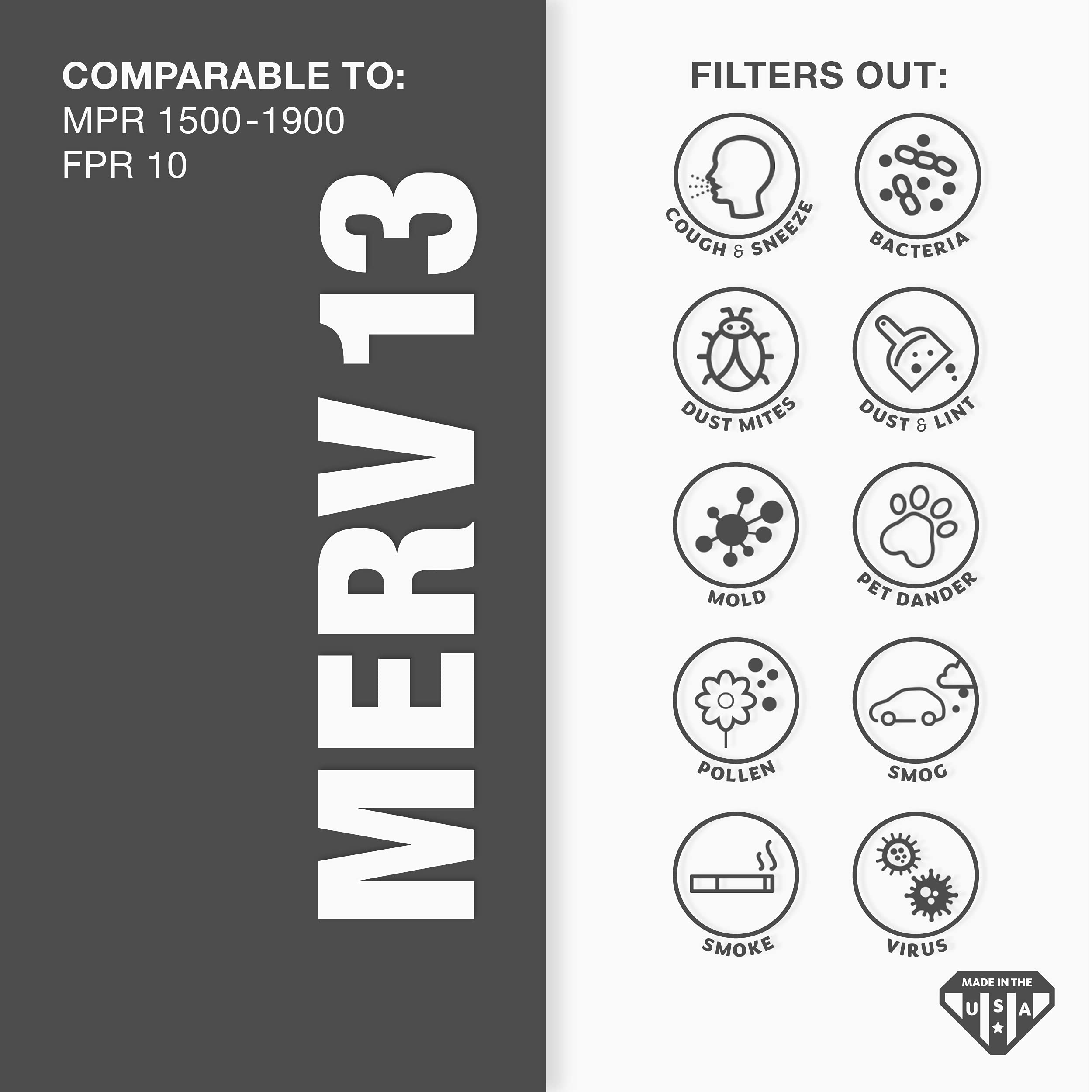 Aerostar 20x23x1 MERV 13 Pleated Air Filter, AC Furnace Air Filter, 6 Pack (Actual Dimensions: 19 7/8" x 22 7/8" x 3/4")