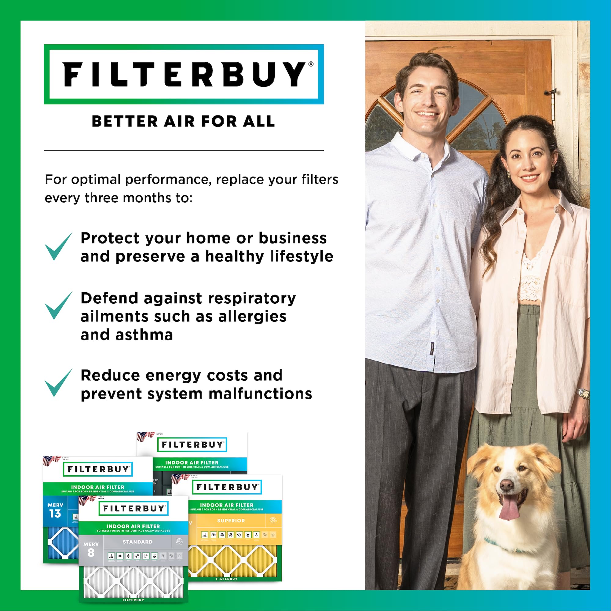 Filterbuy 8x24x4 Air Filter MERV 11 Allergen Defense (4-Pack), Pleated HVAC AC Furnace Air Filters Replacement (Actual Size: 8.00 x 24.00 x 4.00 Inches)