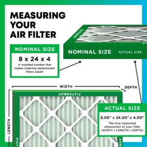 Filterbuy 8x24x4 Air Filter MERV 11 Allergen Defense (4-Pack), Pleated HVAC AC Furnace Air Filters Replacement (Actual Size: 8.00 x 24.00 x 4.00 Inches)