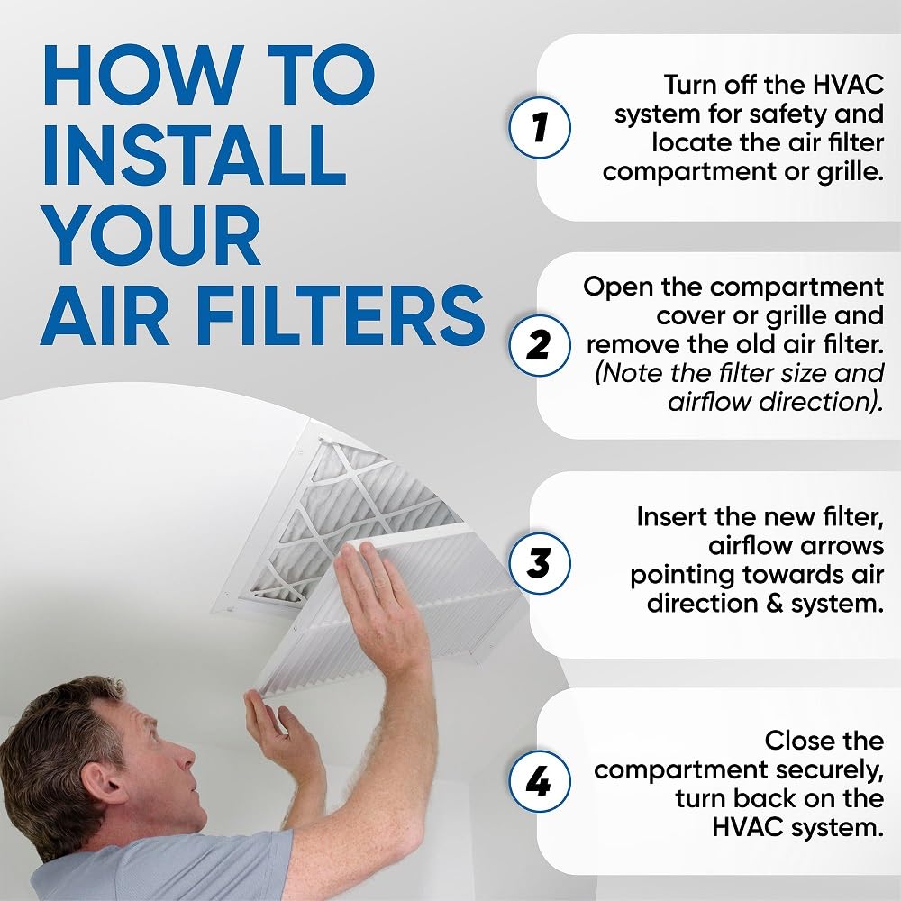 Glasfloss 20x25x2 MERV 10 Pleated 2" Inch AC Furnace Air Filters Quantity 2. Actual Size: 19-1/2 x 24-1/2 x 1-3/4