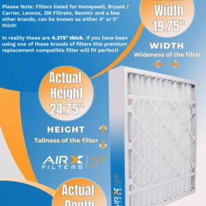 AIRX FILTERS WICKED CLEAN AIR. 20x25x4 Furnace Filter MERV 11 Compatible with Honeywell 20x25x4 Air Filter F35A1027 1 Single Filter