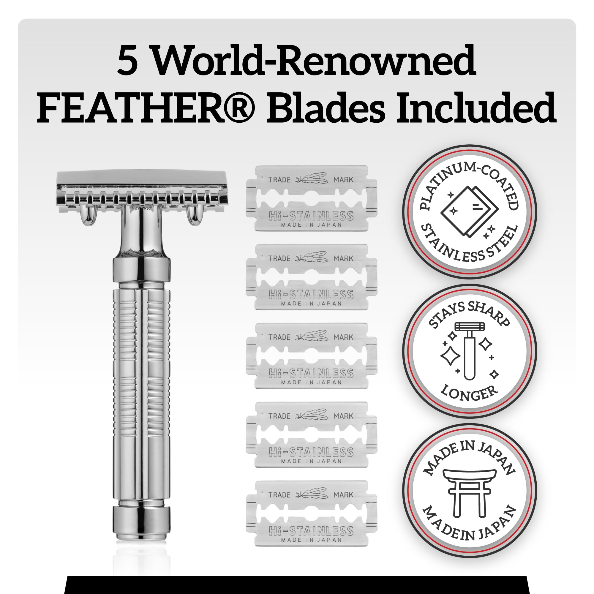 Mr. Fine Premium Double Edge Safety Razor for Wet Shaving, Single Blade Razor, Close Shave, Open-Comb Guard, 100% Metal w/Stainless Steel Core, 5 Feather Blades