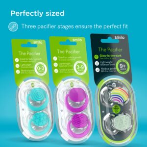 Smilo Baby Pacifier - 2 Pack of Slimline Pacifiers for Babies with Sterilization Box - Stage 3 for Babies 9+ Months - 100% Silicone Newborn Pacifiers BPA Free - Aqua Blue