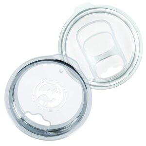 2pcs tumbler lids for 20 oz, compatible with polar camel, yeti, rtic rambler, ozark trails, and more stainless steel mugs, a sliding splash proof lid and an open-mouth lid