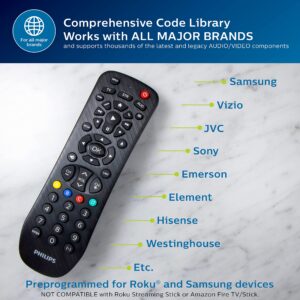 Philips Universal Remote Control, Universal TV Remote Replacement, Samsung TV Remote Control Universal, for Roku Remote Replacement, Vizio, LG, Sony, Apple TV, Smart TVs, 3 Device, Black, SRP9232D/27