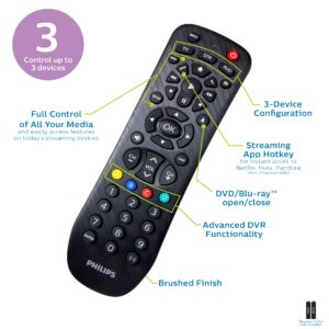 Philips Universal Remote Control, Universal TV Remote Replacement, Samsung TV Remote Control Universal, for Roku Remote Replacement, Vizio, LG, Sony, Apple TV, Smart TVs, 3 Device, Black, SRP9232D/27