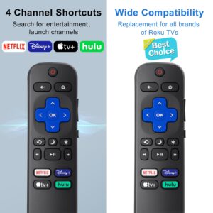 【Pack of 2】 Replacement for Roku-TV-Remote, Compatible for TCL Roku/Hisense Roku/Onn Roku/Sharp Roku Series Smart TVs (Not for Roku Stick and Box)