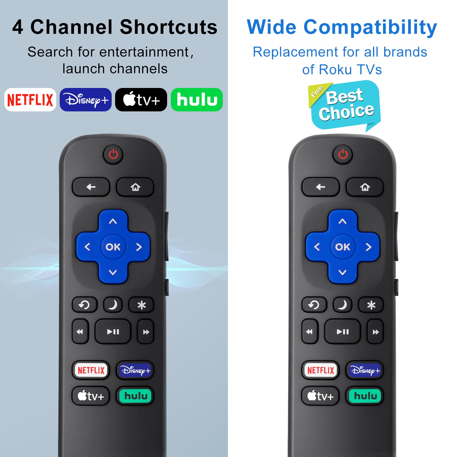 【Pack of 2】 Replacement for Roku-TV-Remote, Compatible for TCL Roku/Hisense Roku/Onn Roku/Sharp Roku Series Smart TVs (Not for Roku Stick and Box)