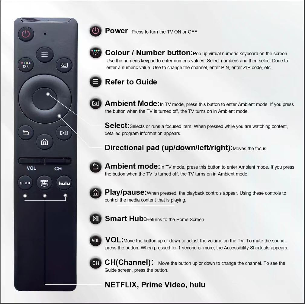 【Pack of 2】 Universal Remote-Control for Samsung Smart-TV, Remote-Replacement of HDTV 4K UHD Curved QLED and More TVs, with Netflix Prime-Video Hulu Buttons