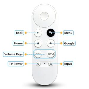 Replacement Voice Remote Control for Google Chromecast 4K Snow Snow Streaming Media Player G9N9N GA01409-US GA01919-US GA01920-US GA01923-US (Remote Control Only)