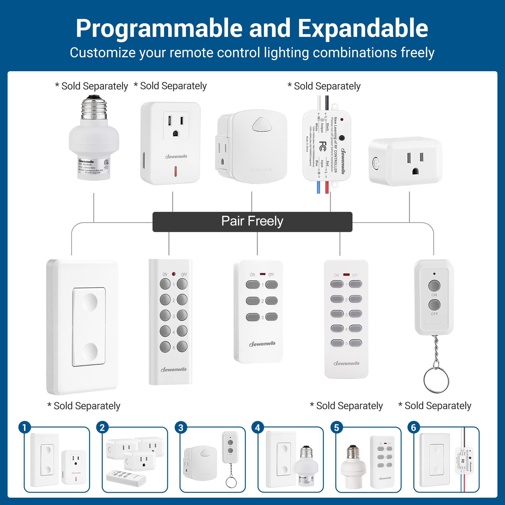 DEWENWILS Remote Control Outlet Plug Wireless On Off Power Switch, Programmable Remote Light Switch Kit, 100ft RF Range, Compact Design, ETL Listed, White (2 Remotes + 5 Outlets Set)