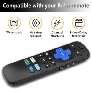 (Set of 2) Replacement Remote Controls Exclusively for Roku TV: Compatible with TCL, Hisense, Onn, Sharp, Element, Westinghouse, and Philips Roku Series Smart TVs (Not for Roku Stick or Box)