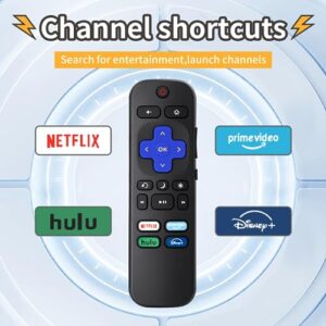 (Set of 2) Replacement Remote Controls Exclusively for Roku TV: Compatible with TCL, Hisense, Onn, Sharp, Element, Westinghouse, and Philips Roku Series Smart TVs (Not for Roku Stick or Box)