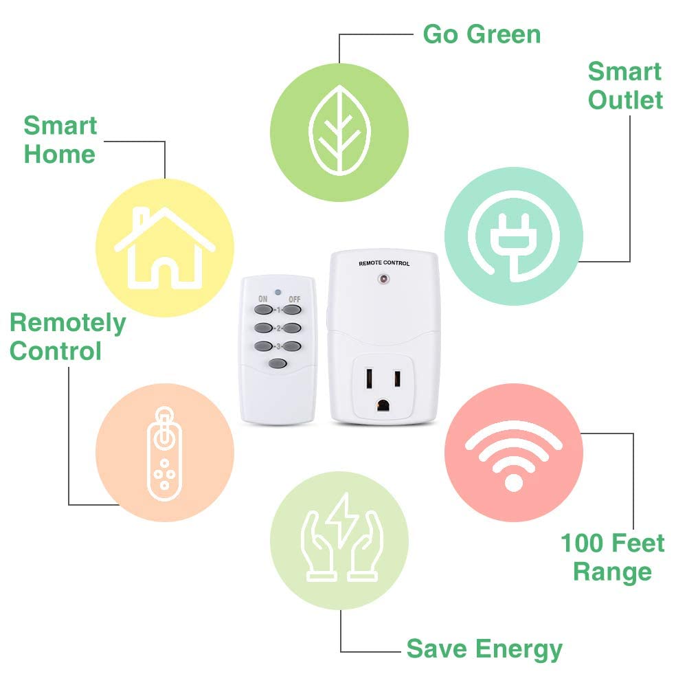 BN-LINK Mini Wireless Remote Control Outlet Switch Power Plug In for Household Appliances, Wireless Remote Light Switch, LED Light Bulbs, White (1 Remote + 3 Outlet) 1250W/10A