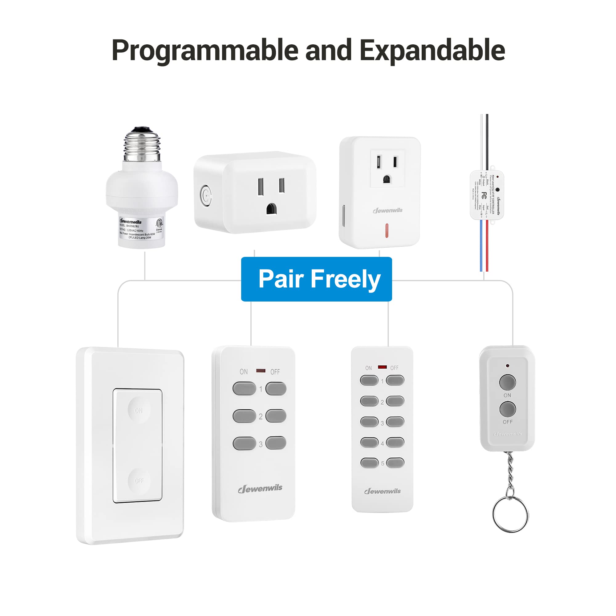 DEWENWILS Wireless Remote Control Outlet, Programmable and Expandable Electrical Outlet Switch, 100FT Range, 125V/15A/1875W Wireless Remote Light Switch, FCC Listed, 2 Remote and 5 Outlets