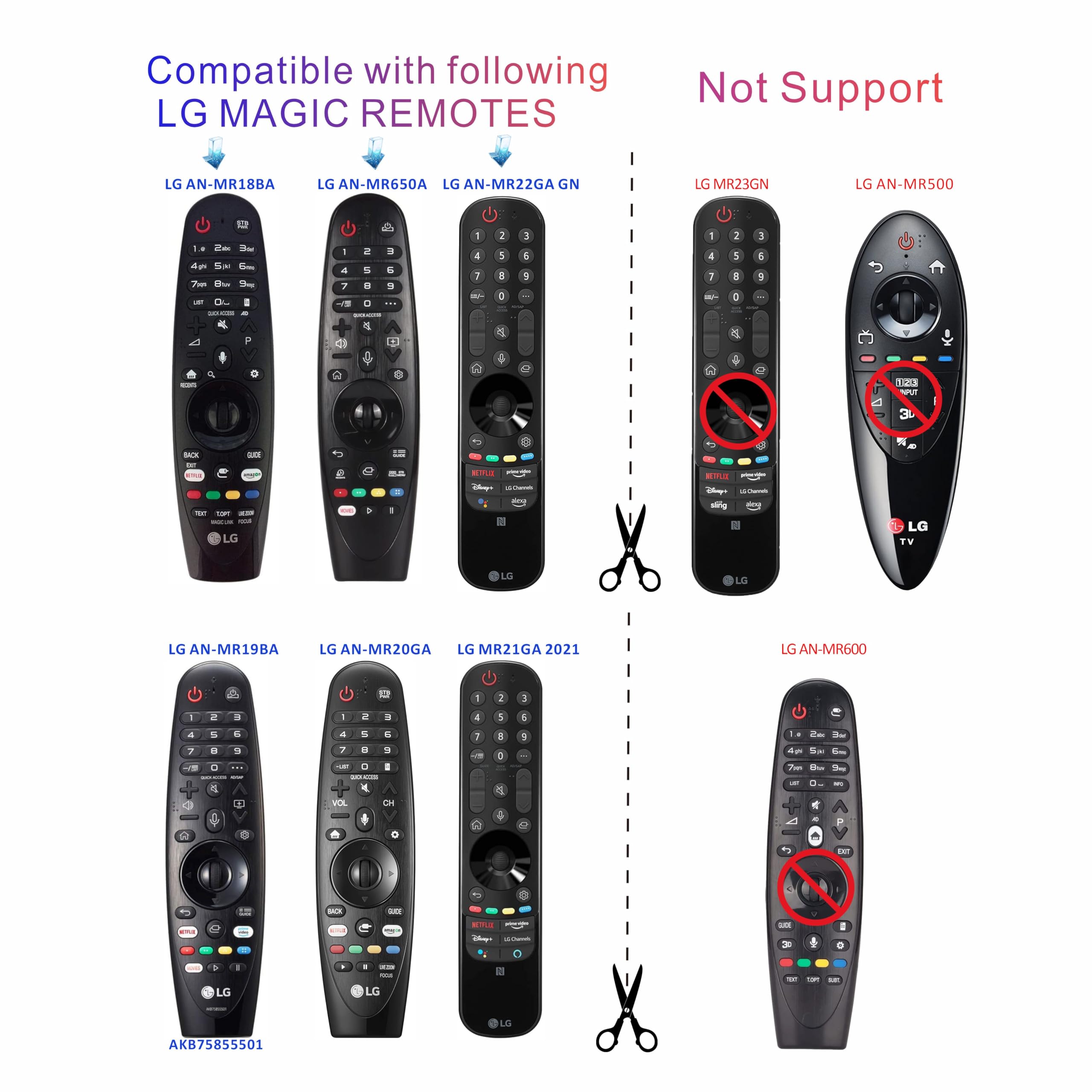 Replacement LG Magic Remote. w/Voice Control and Pointer. Compatible with LG TV Models Made from 2022 to 2016. Replaced LG Remote MR22GN GA/21/19/18 MR650 AKB75855501. w/1 Year Warranty.