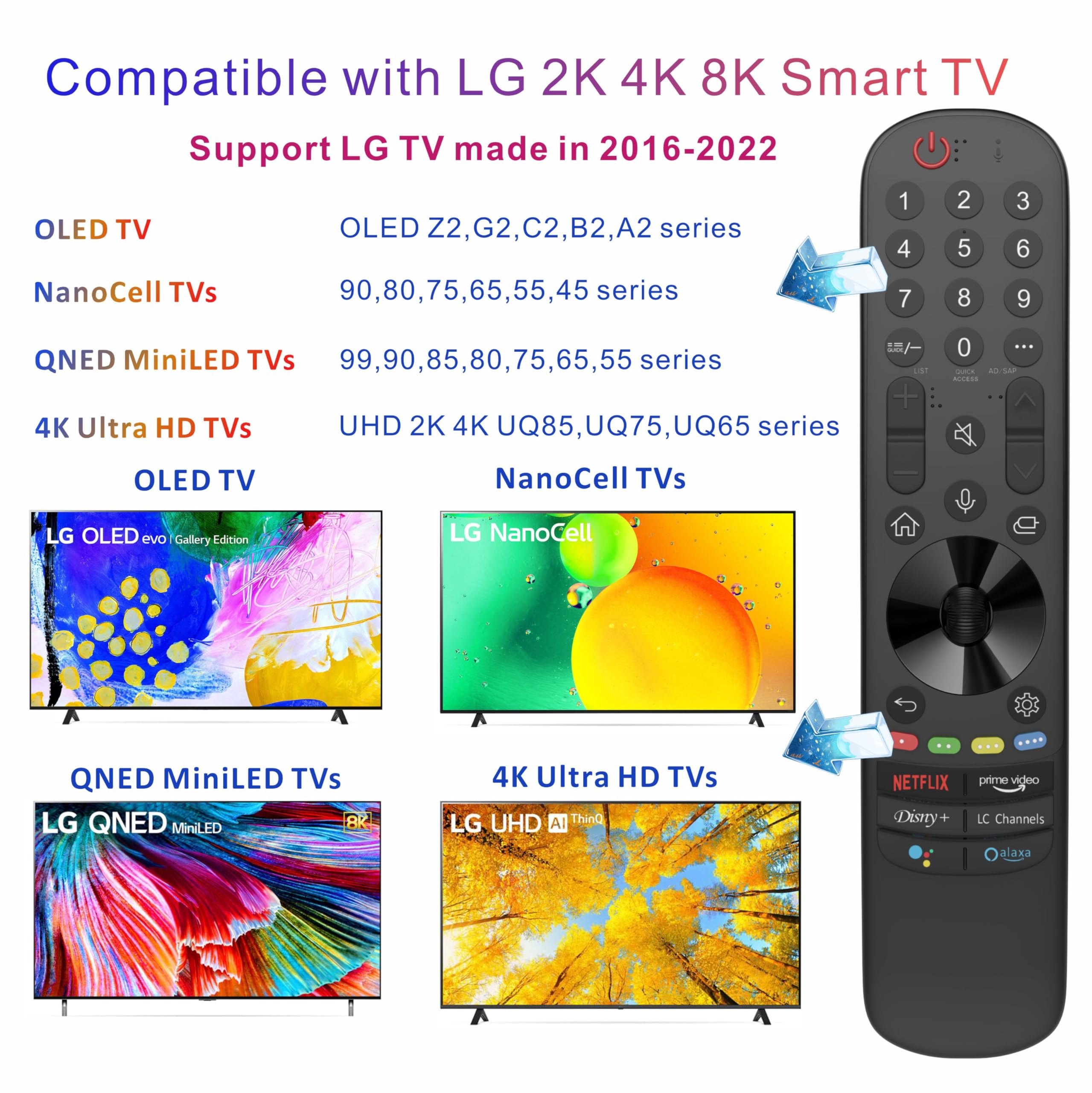 Replacement LG Magic Remote. w/Voice Control and Pointer. Compatible with LG TV Models Made from 2022 to 2016. Replaced LG Remote MR22GN GA/21/19/18 MR650 AKB75855501. w/1 Year Warranty.