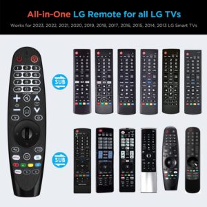 Universal Backlit Remote Control for All LG Smart TV Magic and Infrared Remote Compatible with All Models of LG TVs