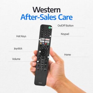 Vorlich® Sony Universal Remote with Voice Control RMF-TX520U, Replacement Sony TV Remote - 1 Year Warranty Included