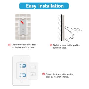 LoraTap Mini Wireless Remote Control Outlet Plug Adapter (2 Pack) with Remote, 2 Channel Wall Switch, 656ft Control Range for Indoor Lamps and Home Appliances, No Hub Required, 10A/1100W, White